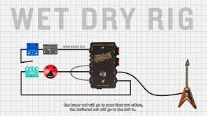 Alternate Uses For Tx Interfacer Tx Underfacer And Output Tx Youtube Wet And Dry Rigs Wet