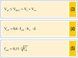 We did not find results for: Scielo Brasil Shear Force And Torsion In Reinforced Concrete Beam Elements Theoretical Analysis Based On Brazilian Standard Code Abnt Nbr 6118 2007 Shear Force And Torsion In Reinforced Concrete Beam Elements