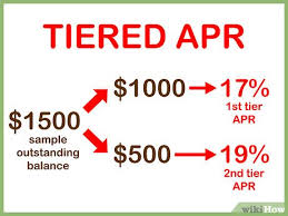 The lowest possible apr is zero per cent, which is only available for a specific amount of time, and typically advertised as. 5 Ways To Calculate Credit Card Interest Wikihow