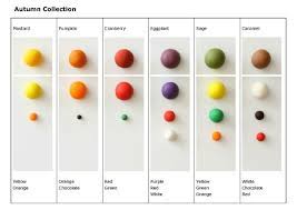 We did not find results for: Tips For Colouring Fondant Polymer Clay Diy Polymer Clay Recipe Polymer Clay Jewelry Diy