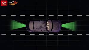 Quels sont les critaires principaux pour le choix de la future profession? Decouvrir Comprendre La Voiture Autonome