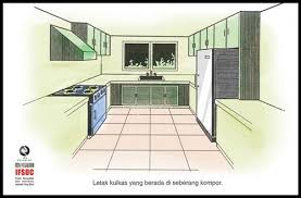 Demikianlah artikel tentang posisi rumah yang baik menurut agama islam semoga bermanfaat. Feng Shui Dapur Sakti Desain