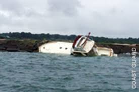 (you will want to take along your insurance and ownership papers as you evacuate if possible). Running Your Boat In Rough Conditions Soundings Online