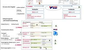 Die stiftungen des bürgerlichen rechts sind nach § 9 abs. Wiederholung Was Ist Eine Bilanz Holzheu Schules Webseite
