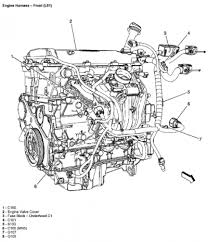 The engine of heavy motor vehicles mostly operates on diesel cycle or constant volume cycle. 2011 Chevy Hhr Engine Diagram Wiring Diagram Cycle Update A Cycle Update A Prevention Medoc Fr