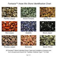 Fantasia Materials 3 Lbs Best Value Of Exclusive Premium