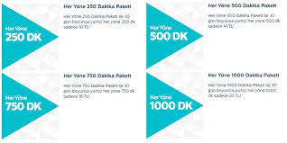 Kampanyadan faydalanmak için mobil cihazınıza türk telekom online işlemler uygulamasının bu kampanyadan selfy mor paketlerinden herhangi birini kullanan faturasız hatlı müşteriler faydalanabilir. Turk Telekom Faturasiz En Uygun Her Yone Dakika Paketleri Teloji