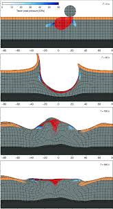 Find the perfect chicxulub crater stock photos and editorial news pictures from getty images. Development Of The Chicxulub Crater For A 60 Impact The Impact Download Scientific Diagram