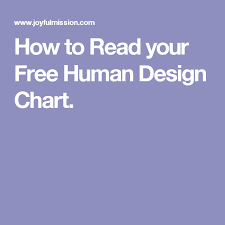 How To Read Your Free Human Design Chart Design Reading