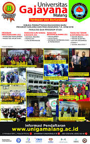 Universitas Gajayana Malang Malang Baseball Cards Cards