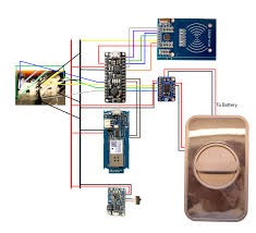 Whether you're completing a new construction or replacing something old and faulty, garage door installation isn't necessarily easy. Rfid Door Unlock Hackster Io