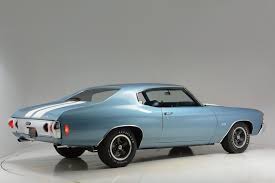 Image result for Sky Blue 1971 AC Cars