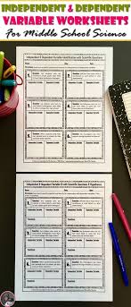 Independent And Dependent Variable Id With Scientific Questions Worksheets Scientific Method Middle School Scientific Method Middle School Science