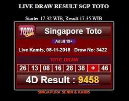 Result Pendekartoto Singapore 8 November 2018 Tanggal Sydney Wisconsin