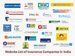 You don't want to c. Motor Insurance Motor Insurance Companies List