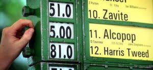 It indicates how much you will win based on. Bet Calculator Calculate Odds For Horse Racing And Sport Ladbrokes