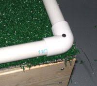 Build Your Own 8 X 8 Indoor Putting Green Cheaply Hot Topics Training The Sand Trap Indoor Putting Green Green Backyard Putting Greens