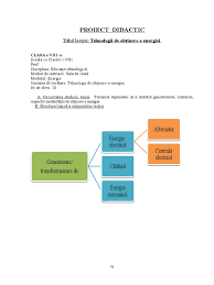 Séance n° 1 40 minutes. Proiect Didactic IncÄƒrcat De Cristina Zaharia865440