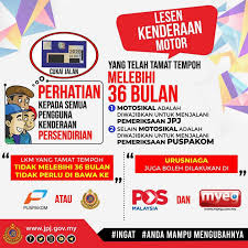 Kenapa saya kongsikan mengenai harga cukai jalan untuk motosikal ini? Myeg Setapak Kiosk Giant Hypermarket Instant Road Tax Insurance Myeg Kiosk Setapk In Giant Setapak No 5 Jalan Kilang Off Jalan Genting Klang Taman Danau Kota