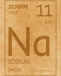 Pin On Chemistry Periodic Table