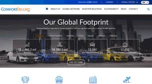 (c52) stock price, news, historical charts, analyst ratings and financial information from wsj. Visit Comfortdelgro Com Sg Home Comfortdelgro