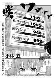 Saki - Chapter 208 - Page 1 - Raw Manga 生漫画