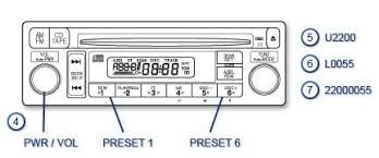 Unlock Codes For Your Honda Radio Nav System