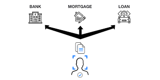 Last updated march 21, 2021 ~3 minutes read. Is Privacy Under Threat From All The Know Your Customer Documents Stored With Countless Services