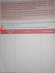 Tolong Dijawab Lumayan Dapat 25 Poin Brainly Co Id