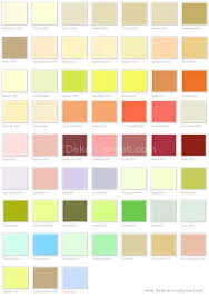 Bu tarz bir dekorasyon uygulamasında dekorasyon aksesuarları renk seçimi olarak. Filli Boya Kirik Beyaz Rengi Ile Dekorasyon Ornekleri Renkler Beyaz Boya Resim