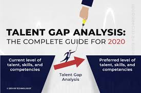 Even though there isn't a. Talent Gap Analysis The Complete Guide For 2020 Hr Technologist