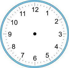 See more ideas about clock for kids, clock, playroom clock. Large Blank Clock Template Handwriting For Kids Math Time Craft Clock Make Your Own Clock Clock Template Clock For Kids Blank Clock