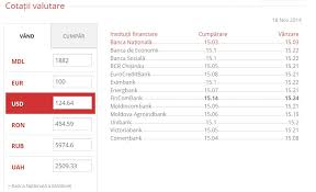 Cursul oficial de schimb din moldova, curs md, reprezinta pretul leului moldovenesc fata de valutele altor tari. Agora Foto Ce Curs Valutar Au AfiÈ™at AstÄƒzi BÄƒncile Comerciale