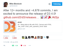 popular d3 javascript library v4 0 0 released all things