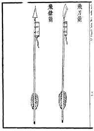 Rockets of ancient china an ancient rocket consisted of four parts: Great Ming Military Rocket Weaponry Of The Ming Dynasty