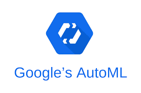 Google AutoML - Quantum: Machine Learning & Analytics