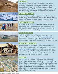 GAO-22-105830, Accessible Version, National Security Snapshot, CLIMATE  CHANGE RISKS TO NATIONAL SECURITY