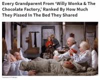 What are charlie's grandparents called? Every Grandparent From Willy Wonka The Chocolate Factory Ranked By How Much They Pissed In The Bed They Shared Paramount Pictures Me Irl Willy Wonka Meme On Me Me