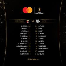 See more of conmebol libertadores on facebook. Conmebol Libertadores On Twitter A Look At The Lineups For Deportivolara And Santosfc Tonight Ahead Of Their Critical Second Leg Matchup