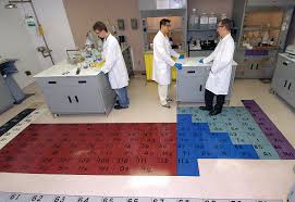 The periodic table exists in minecraft: Minecraft Chemistry Minecraft Education Edition