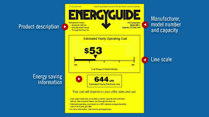 How To Read An Energyguide Label Diy Energyefficiency Energy Assistance Save Energy Energy