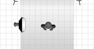 Pin On Photography Lighting Setups