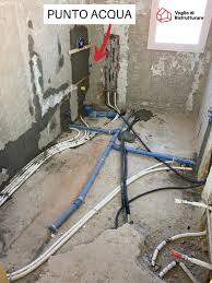 Installare un impianto idraulico con tubo multistrato | leroy merlin. Idroscopino Tipologie Vantaggi Migliori Marche E Prezzi 2021