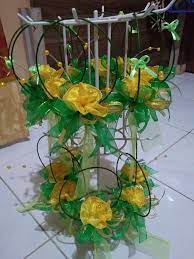 Teruskan ke 15 dari 30 di bawah. Bunga Telur Gantung Homemade Bunga Telur Syahmi Facebook