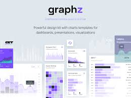 figma charts design kit for dashboards presentations or