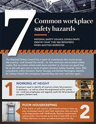 This does not include workers or officers of pcbus, volunteer associations, or home occupiers that employ examples of other persons at workplaces include workplace visitors and casual volunteers at hswa requires health and safety work risks to be managed. 7 Common Workplace Safety Hazards June 2016 Safety Health Magazine