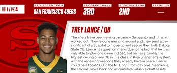 Then, with the losses of jake fromm and running quarterback lynn bowden jr., many were left wondering how the conference would look at the position in 2020. Kyle Yates 2021 Nfl Mock Draft 1 0 Fantasypros