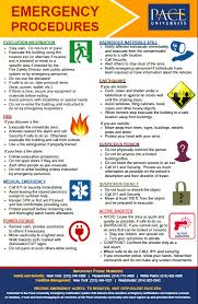 Image result for Emergency Procedure