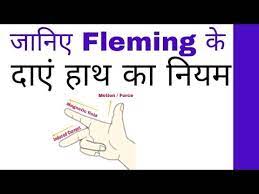 If the current i flowing in the straight conducting wire as shown in the figure decreases, find out again from right hand rule, for this inward magnetic field, the direction of the induced current in the loop is clockwise. Fleming Right Hand Rule In Hindi Right Hand Rule For Generator In Hindi Youtube