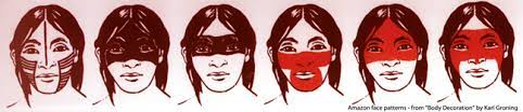 Those shadows appear as floaters. Tribal Facepainting Concept The Story Behind The Faces